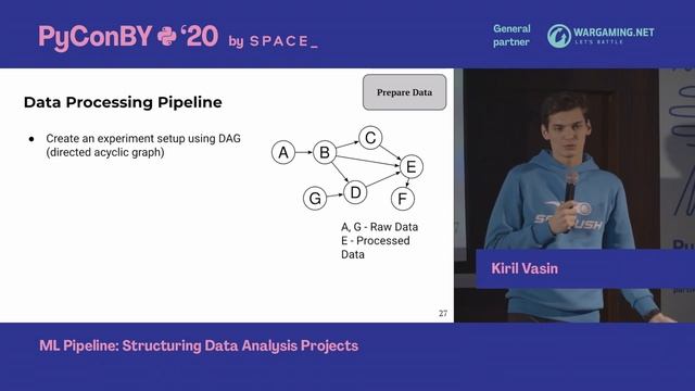 PyConBY 2020: Kirill Vasin - ML Pipeline: Structuring Data Analysis Projects (RU) смотреть онлайн
