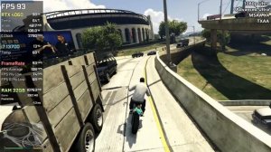 RTX 4060 (PCIE 3.0) - Тест в 27 Играх