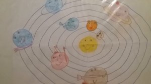 Солнечная Система для Детей - Solar System for Kids