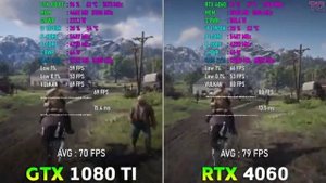 RTX 4060 vs GTX 1080 TI - Test in 8 games