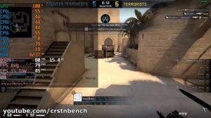 AMD Ryzen 7 2700U \ Radeon RX Vega 10 \ Counter-Strike: Global Offensive @720p low settings