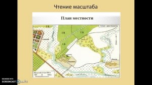 Урок географии "План и масштаб"