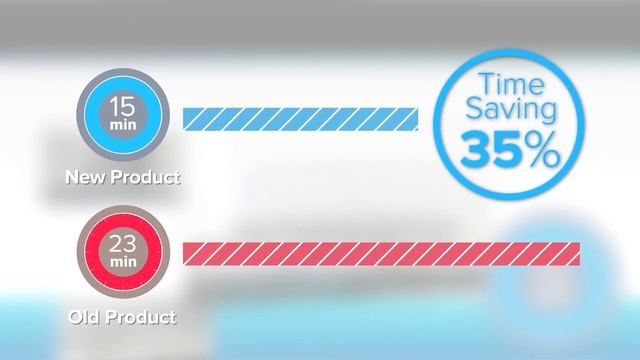 101 How to install and maintain a Hisense AC yourself? смотреть онлайн