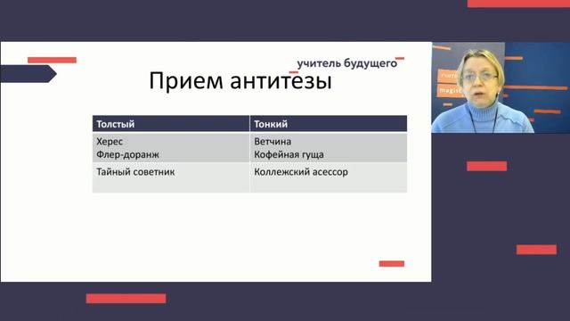Формирование читательской грамотности школьников на уроках русского языка и литературы