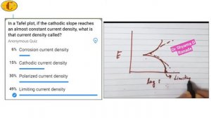 Telegram video - 5