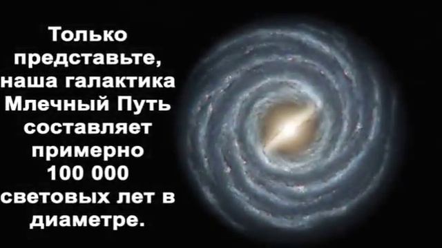Размеры нашей солнечной системы во вселенной!