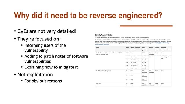 How Pros Use CVEs to Find New Bugs (before anyone else! ft CVE-2020-5902) смотреть онлайн