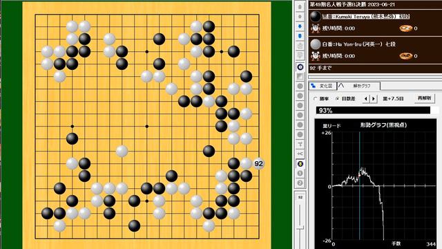 🌸関西棋院LIVE🌸Kumaki Teruya (熊木熙弥) vs Ha Yon-Iru (河英一)🌸第49期名人戦予選Ｂ決勝🌸2023-06-21 смотреть онлайн