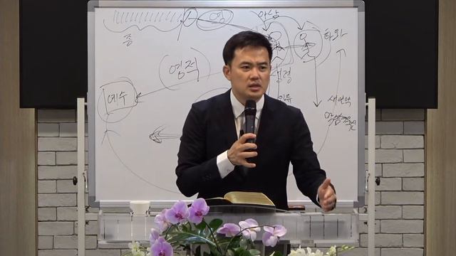 2020.09.23. Истинная вера 124. «Потомок жены» (Бытие 3:15) - пастор Пак Сэм смотреть онлайн