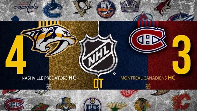 ОБЗОР. НХЛ. NHL.Таблица. Результаты. 4-5.12.2021г.