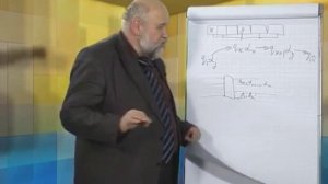 Лекция 20: Машина Тьюринга