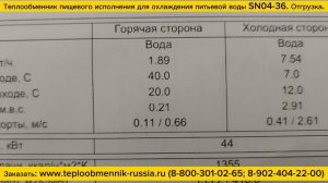 Теплообменник SN04-36 - 44 кВт для охлаждения питьевой воды на пищевом производстве.
