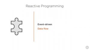 03   What Is Reactive Programming