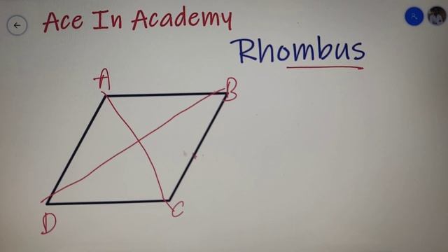 What is a Rhombus ! смотреть онлайн
