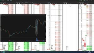 Трейдинг | +190к. Неэффективности на Рынке | SI | RI