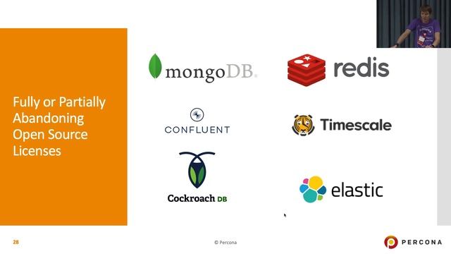 State of Open Source Databases and how Percona Contributes, Peter Zaitsev - Percona