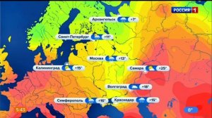 Погода на неделю 8 - 10 мая 2021 года.Погода на выходные.