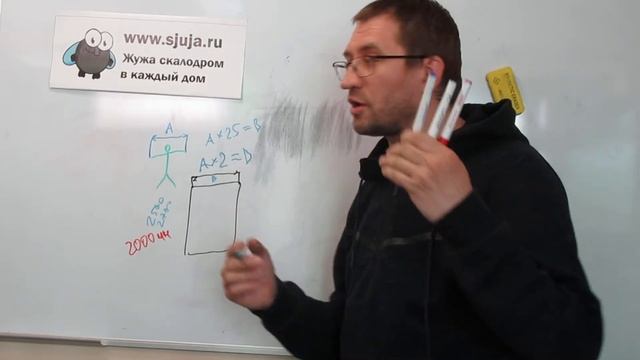 Какого размера нужно делать домашний скалодром в квартире для ребенка смотреть онлайн