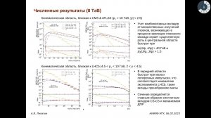 023 А В  Липатов  Новые механизмы парного рождения