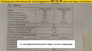 Разборный пластинчатый теплообменник SN14-10, 65 кВт для системы отопления здания  до 650м2.