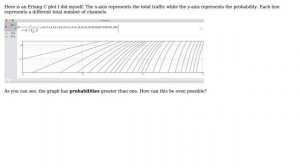 Electronics: How can Erlang C values be greater than one?