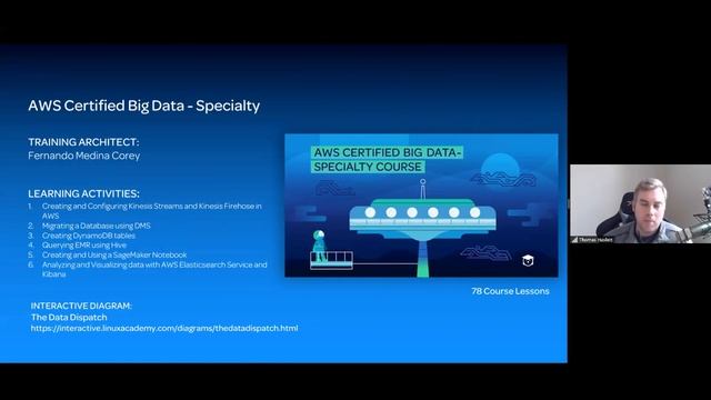 New AWS & Docker Training | The Great 200+ Live Show смотреть онлайн
