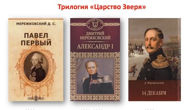 Имя в литературе: Дмитрий Мережковский
