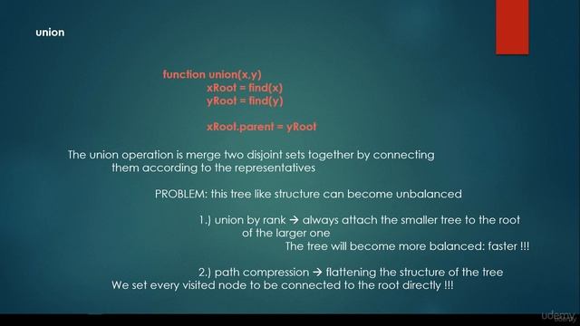 union find data structure смотреть онлайн