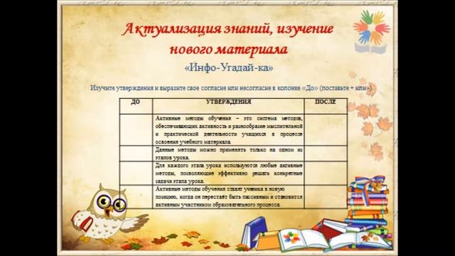 применение активных методов обучения на уроках смотреть онлайн
