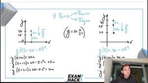 Шарик свободно падает без начальной скорости сначала с высоты 20 м над землей, а затем - №23411