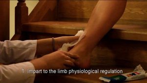 Восьмиобразная повязка на голеностопный сустав