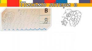 Буква в, звуки [в], [в’]. Письмо великої букви В, написання імен із великої літери.