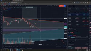 Урок: как работает усреднения позиции. Выравнивания сделки в трейдинге