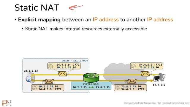Static NAT - Network Address Translation смотреть онлайн