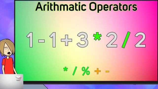Arithmetic operators in C Programming | Modulus operator | Hindi - Learning with Fun by Smart Learn