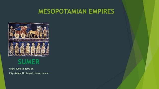 Mesopotamia. Ancient Empires. смотреть онлайн