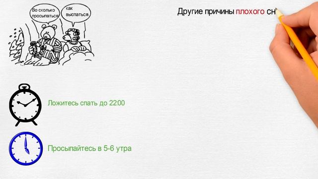 КАК ВЫСПАТЬСЯ ЗА 6-7 ЧАСОВ?