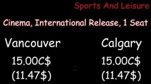 Vancouver VS Calgary / Canada / Cost of living / Quality of Life / Prices / Climate / Crime