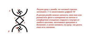 Руна Огня. Очищение от негативных программ, порчи, сглаза, болезней