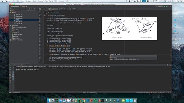 FOREX Harmonic Pattern Scanning Algorithm in Python pt. 3: Gartley Pattern