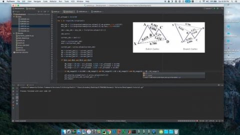 FOREX Harmonic Pattern Scanning Algorithm in Python pt. 3: Gartley Pattern