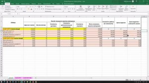 Калькулятор стоимости изделий из Ализе Пуффи