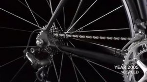 Campagnolo EPS: the history (courtesy- campagnolo.com)