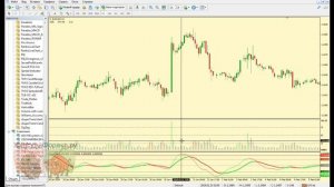 Эффективная торговая стратегия на объемах