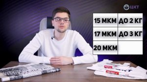 Полиэтиленовые пакеты: ПНД, ПВД, ПСД, основные характеристики и отличия