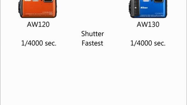 Nikon AW130 vs AW120 смотреть онлайн