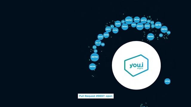 Github Pull Request Visualizer