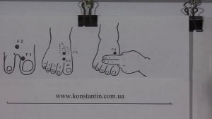 Отыскиваем Точку Тай-Чун F-3.