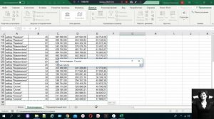 КАК БЫСТРО СОЗДАТЬ ИТОГОВЫЙ ОТЧЁТ В ЕXCEL - НЕ НАПИСАВ НИ ОДНОЙ ФОРМУЛЫ?