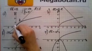 Номер 13.9. Алгебра 8 класс. Мордкович